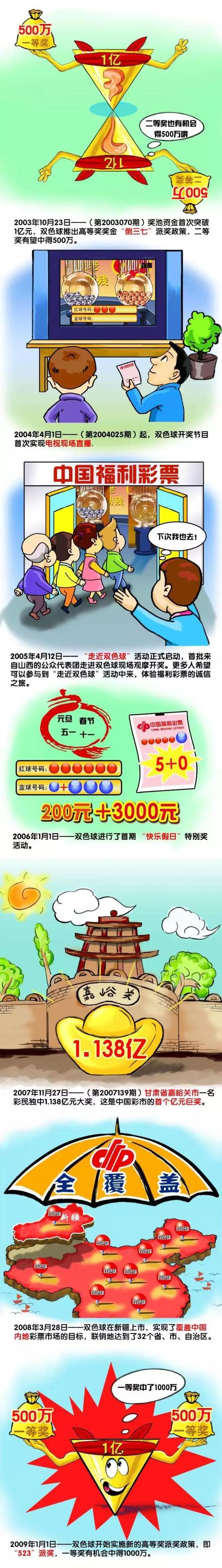 拉特克利夫爵士即将以13亿英镑收购曼联25%的股份，他在入主红魔后将接管俱乐部的足球运营事务，并已开始计划对招募部门进行彻底改革。